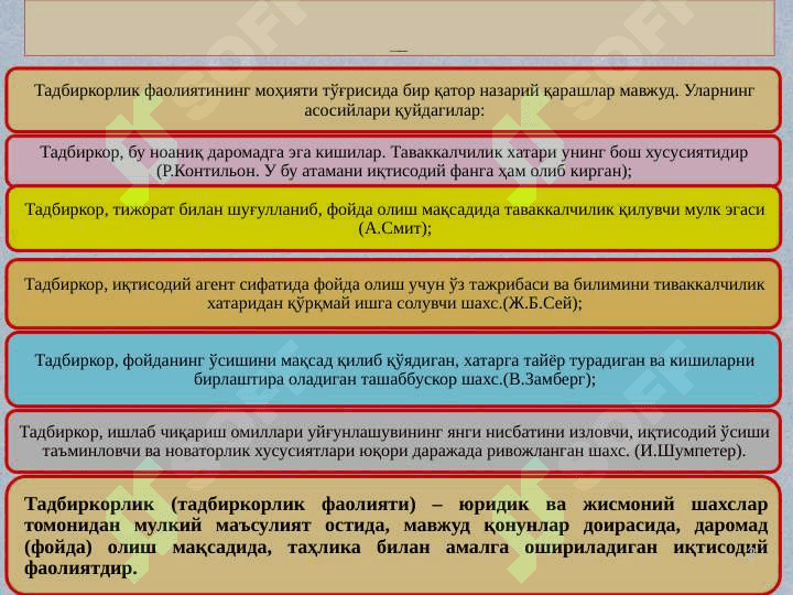 ТАДБИРКОРЛИК ФАОЛИЯТИ ВА ТАДБИРКОРЛИК КАПИТАЛИ 2