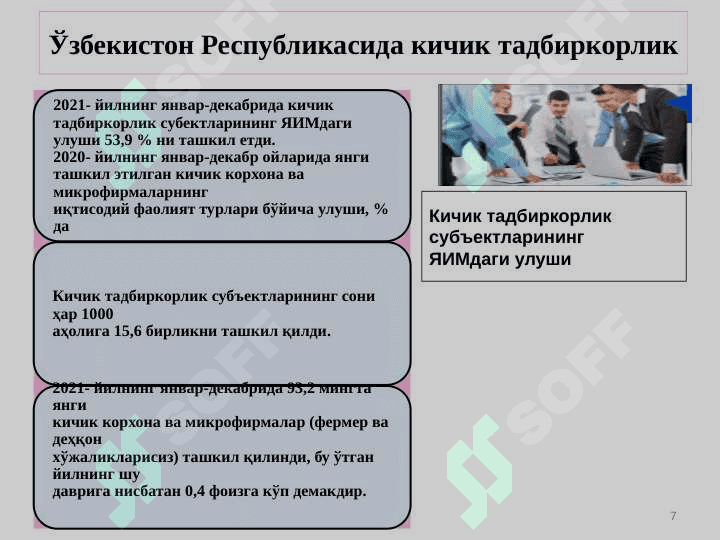 ТАДБИРКОРЛИК ФАОЛИЯТИ ВА ТАДБИРКОРЛИК КАПИТАЛИ 7