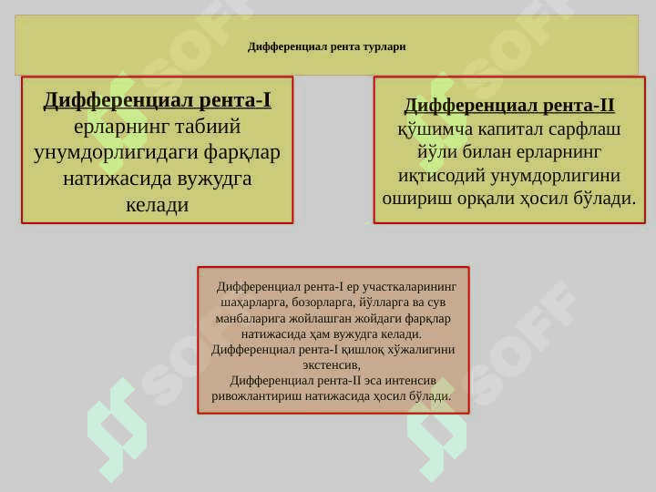 АГРАР МУНОСАБАТЛАР ВА РЕНТА 8