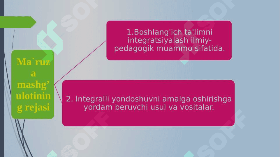 Boshlang'ich maktabda integratsiyalar 2