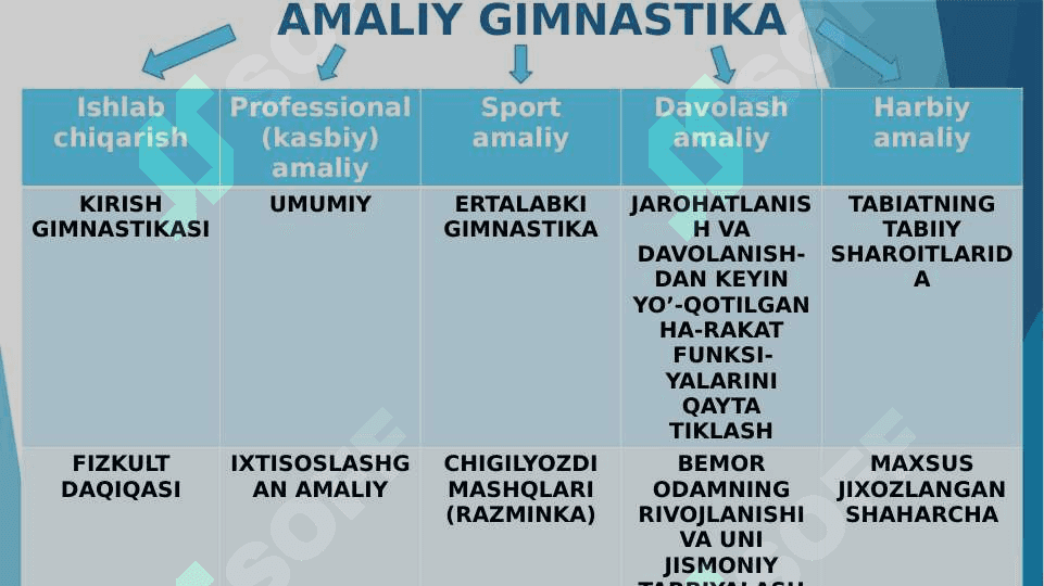 AMALIY GIMNASTIKA 4