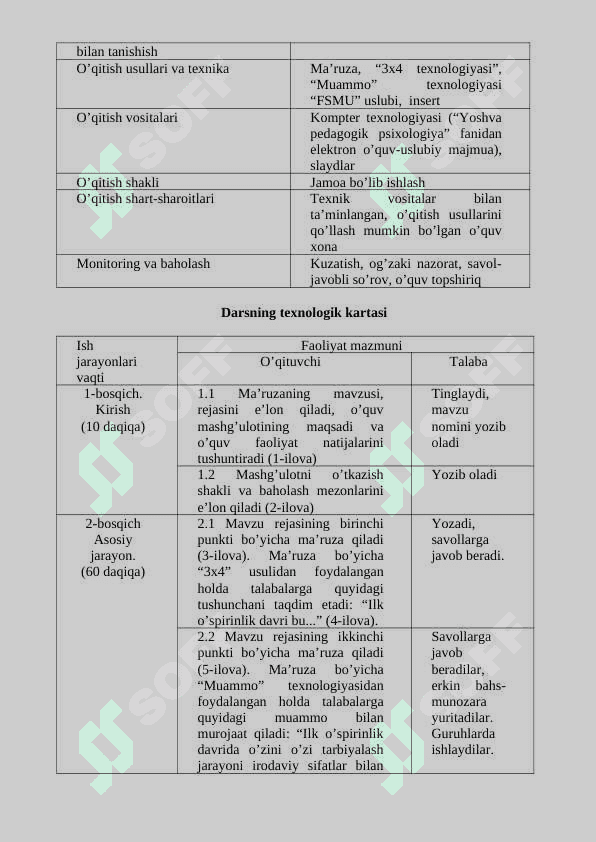 Ilk oʻspirinlik 2