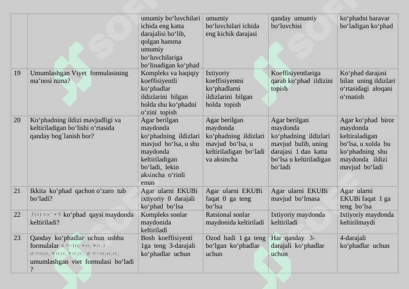 Algebradan oraliq javoblar 3