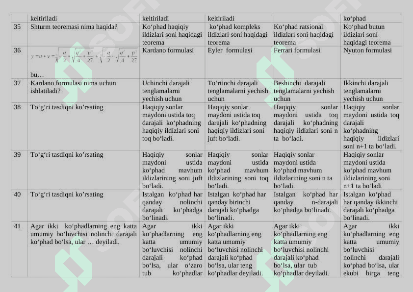 Algebradan oraliq javoblar 5