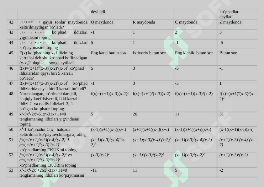 Algebradan oraliq javoblar 6