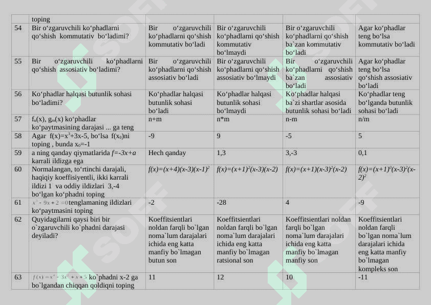 Algebradan oraliq javoblar 7