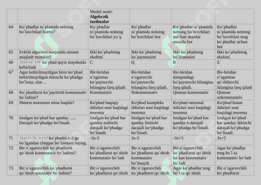 Algebradan oraliq javoblar 8