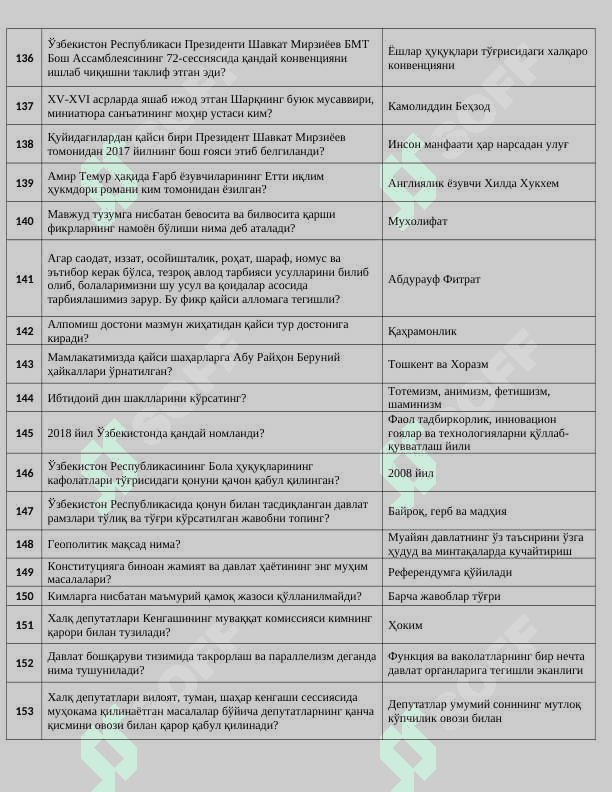 Davlat tashkilotlariga ishga kirish uchun, Argos testi savol va javoblari bilan 8