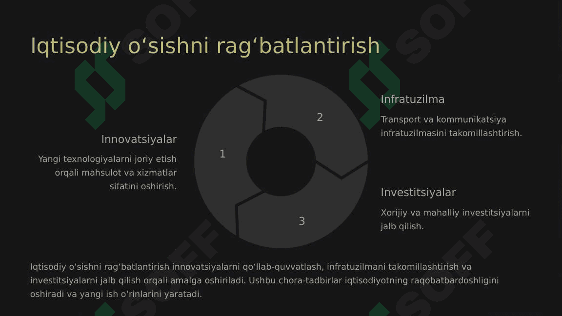 Barqarorlashtirish siyosati 6