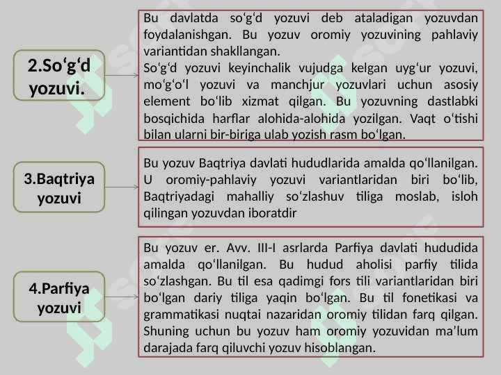 O‘rta Osiyodagi qadimgi yozuvlar. Markaziy Osiyoda arab grafikasining tarqalishi. Sharq qo‘lyozmalarining paleografik xususiyatlari. Yozuv quroli va materiallari. O‘zbek yozuvidagi o‘tkazilgan islohotlar. 5