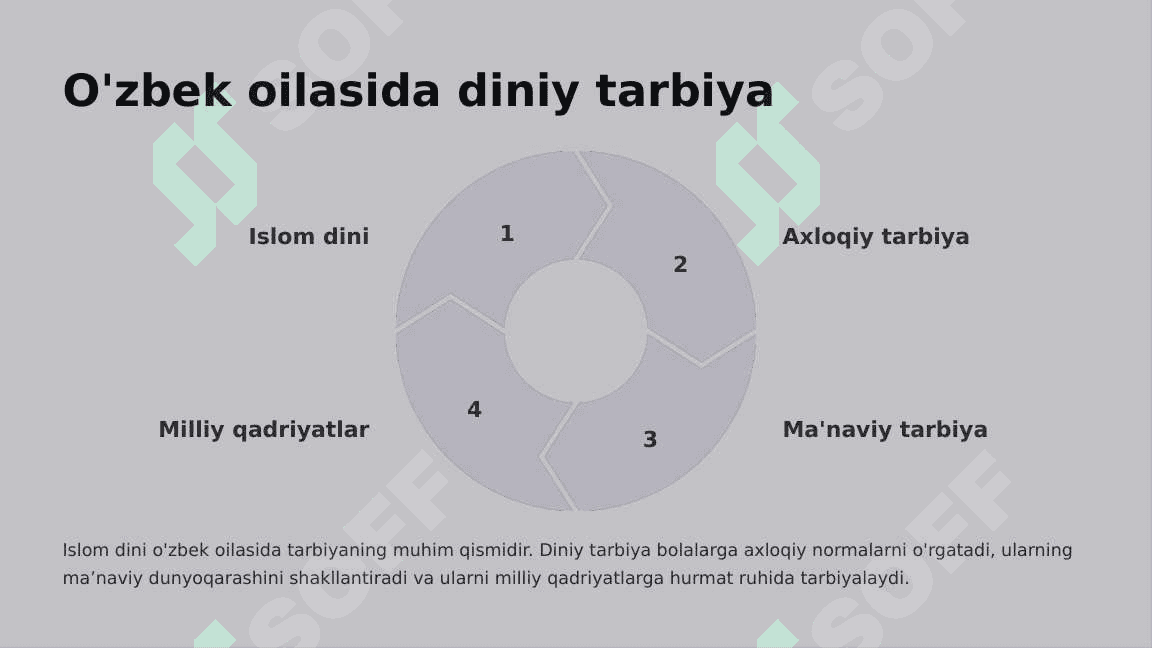 OILA PEDAGOGIKASI VA UNING MILLIY O’ZIGA XOS XUSUSIYATLARI 8