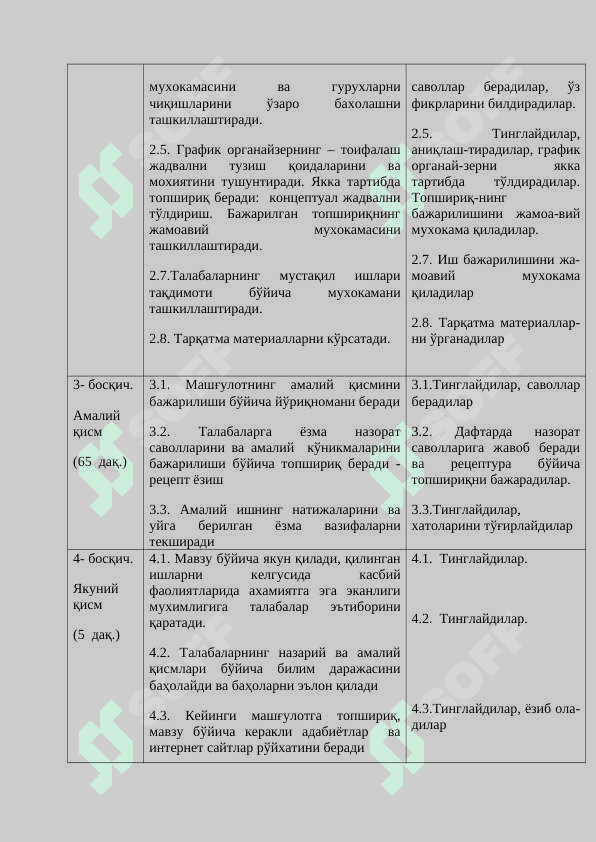 Neyroleptiklar uslubiy qo'llanma 7