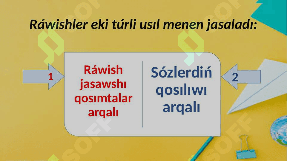 Ráwishlerdiń sózlerdiń qosılıwı arqalı jasalıwı 2