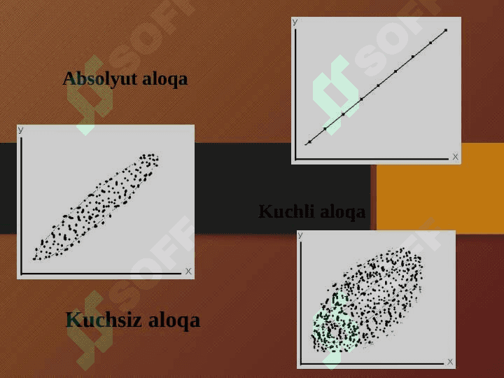 KORRELYATSION TAHLIL METODLARI 4