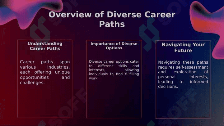 companies and careers 3