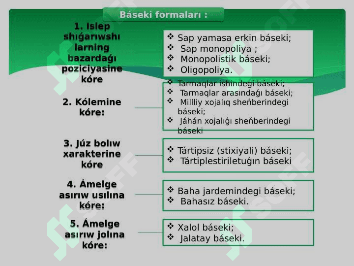 Basekinin'  tu'rli modellerinde bahanin' qa'liplesiw o'zgeshelikleri. 4