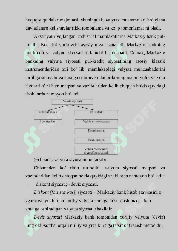 O‘zbekiston Respublikasi valyuta                         siyosati. 5