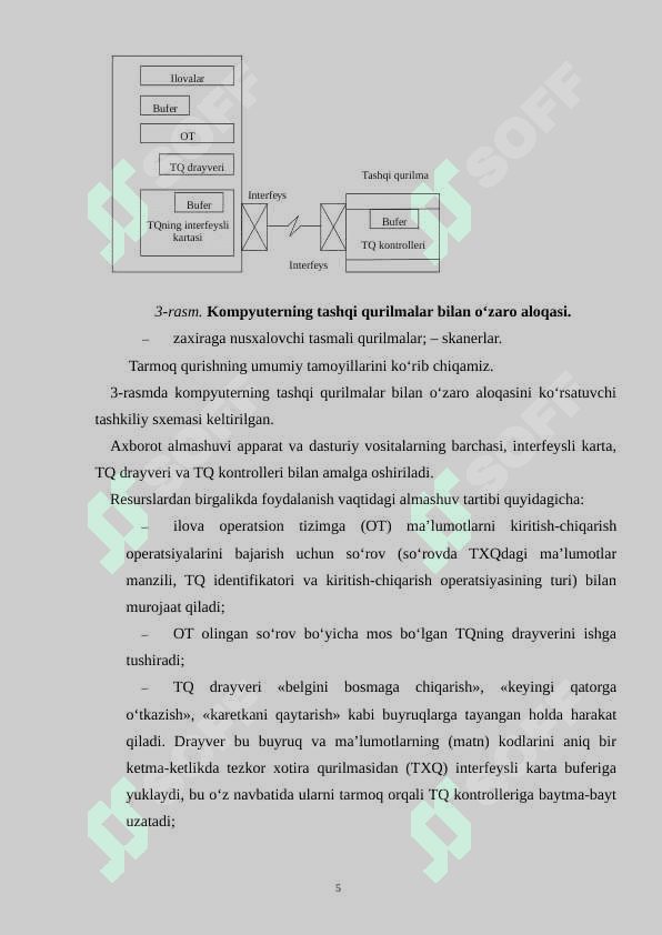 Oddiy tarmoqni qurish va sozlash. 5