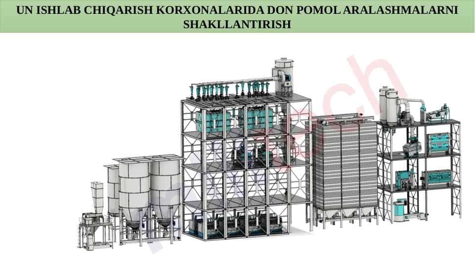 UN ISHLAB CHIQARISH KORXONALARIDA DON POMOL ARALASHMALARNI SHAKLLANTIRISH