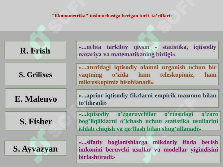 EKONOMЕTRIK MODELLASHTIRISH ASOSLARI 7