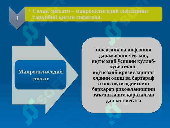 Ўзбекистон Республикасининг Солиқ кодекси 2