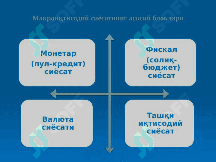 Ўзбекистон Республикасининг Солиқ кодекси 3