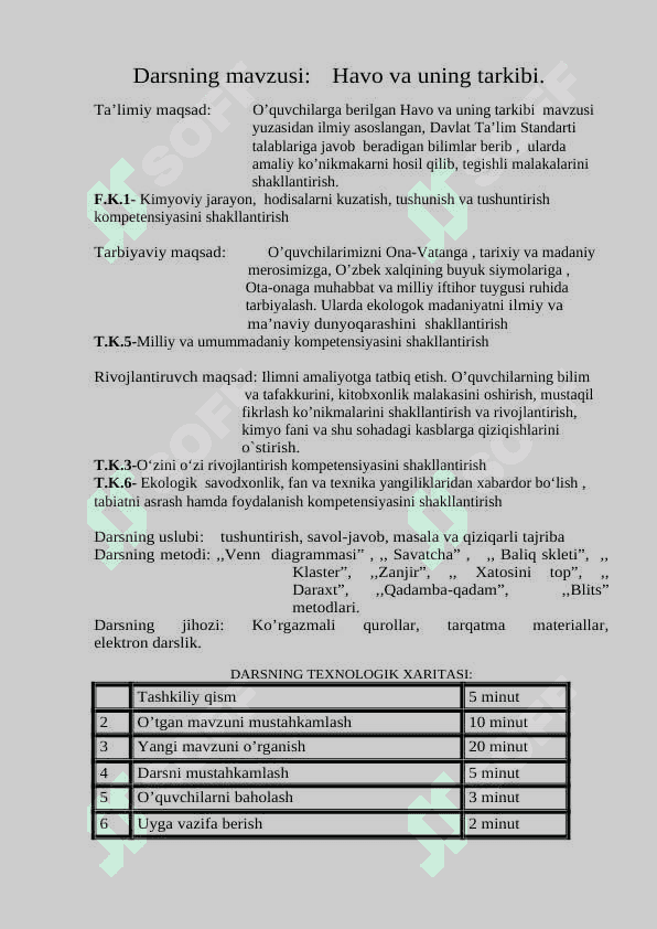 HAVO VA UNING TARKIBI 2