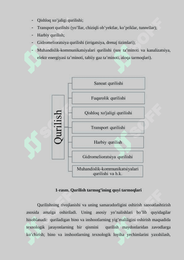 Qurilish – milliy iqtisodiyotning muhim tarmog'i sifatida 3