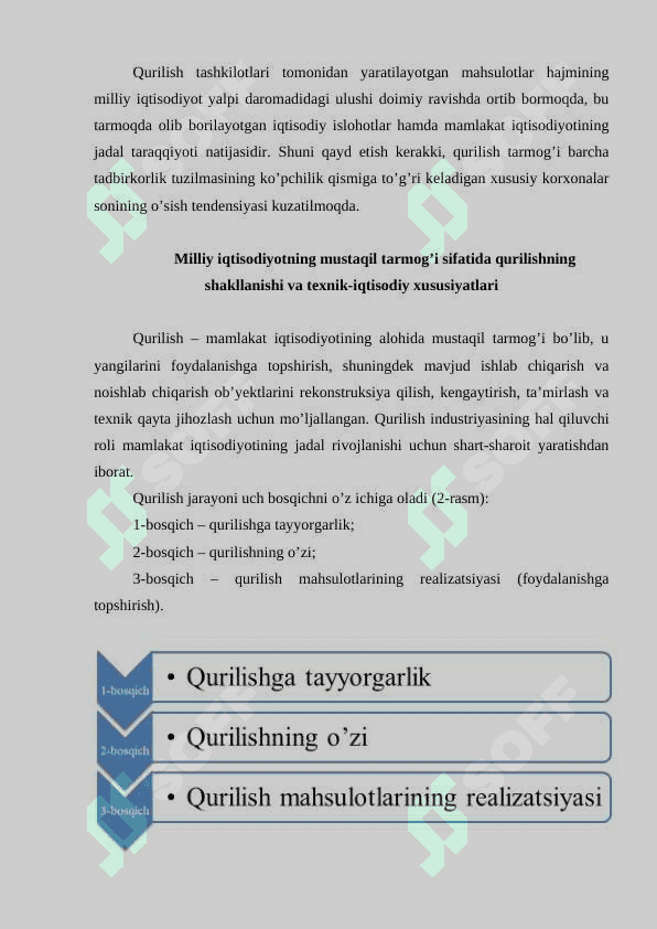 Qurilish – milliy iqtisodiyotning muhim tarmog'i sifatida 5