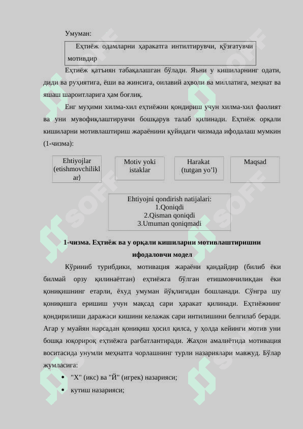 МЕНЕЖМЕНТДА МОТИВЛАШТИРИШ 2