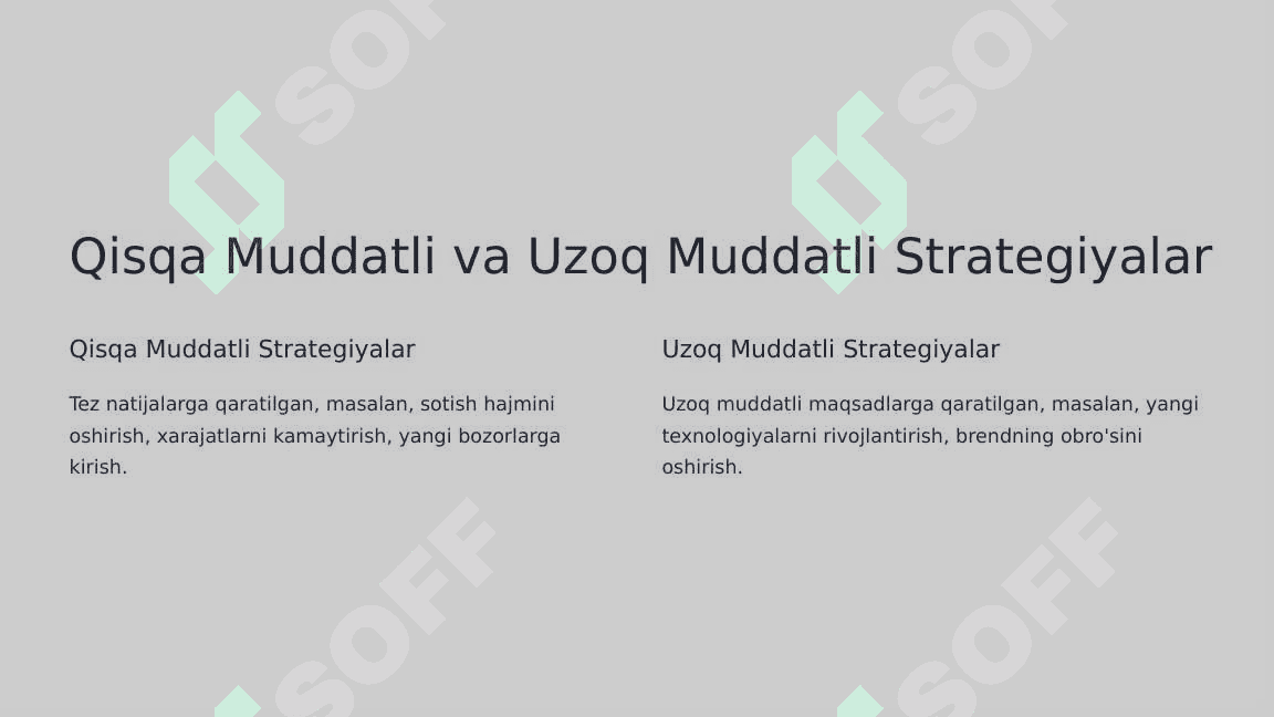 Firma Strategiyalari: Muvaffaqiyatga Yetaklovchi Yo'llar 2