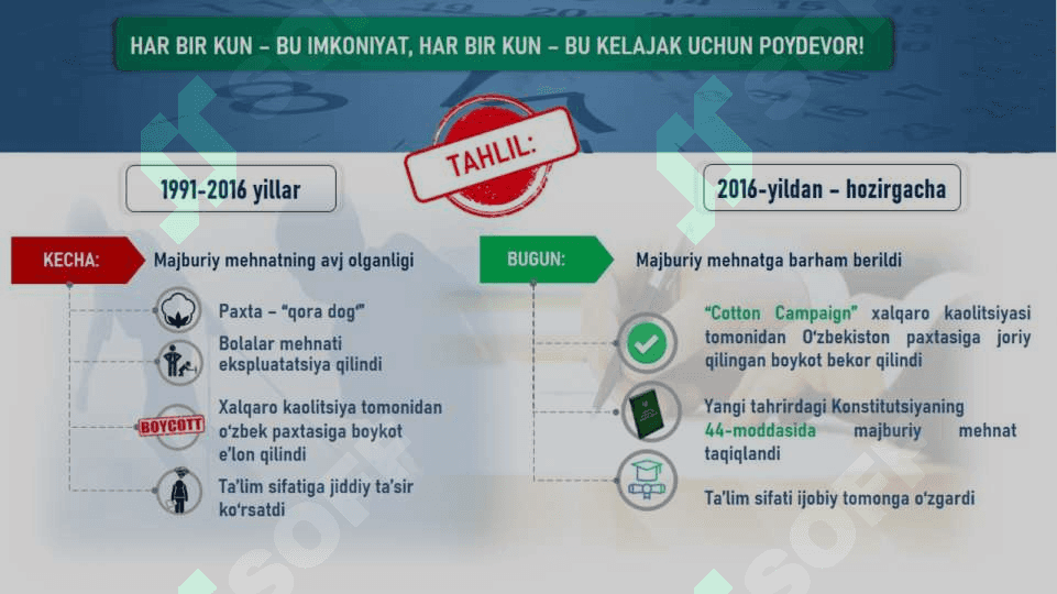 BIR BO‘LSAK – YAGONA XALQMIZ, BIRLASHSAK – VATANMIZ 5