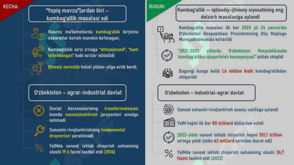 BIR BO‘LSAK – YAGONA XALQMIZ, BIRLASHSAK – VATANMIZ 6