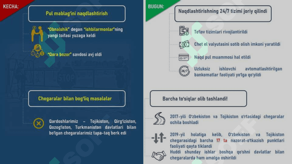 BIR BO‘LSAK – YAGONA XALQMIZ, BIRLASHSAK – VATANMIZ 8