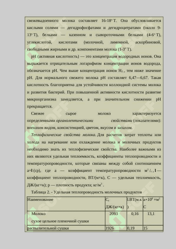 Технология и техника молока и молочных продуктов 7