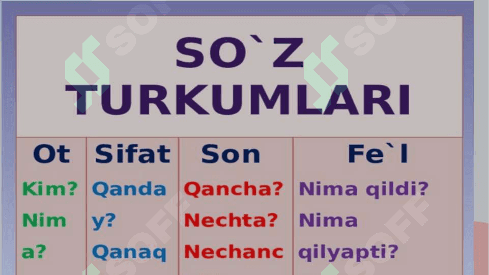 SO'Z TURKUMLARI 3