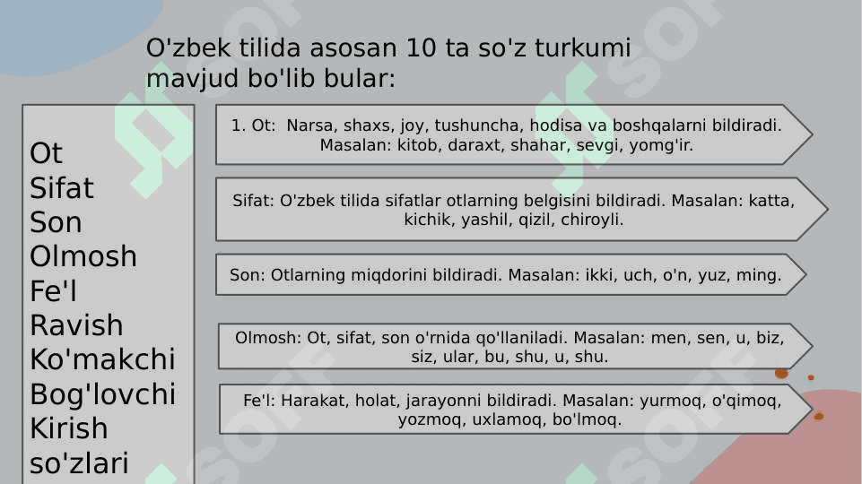 SO'Z TURKUMLARI 4