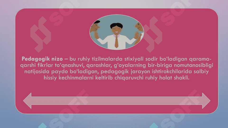 O‘qituvchi va o‘quvchi o‘rtasidagi muloqot. 8