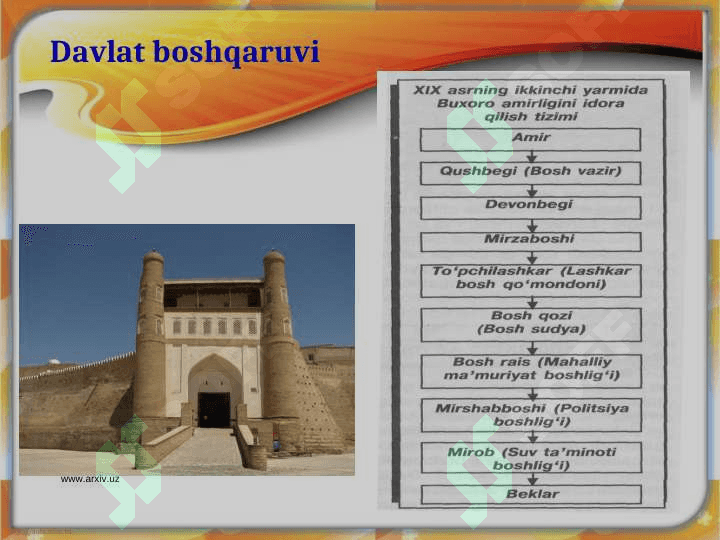 Buxoro amirligi tarixi 5