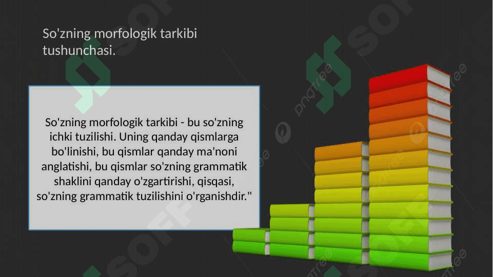 So'zning morfologik tarkib 3