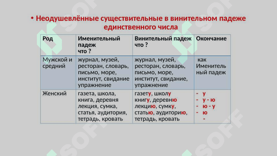 Винительный падеж 2