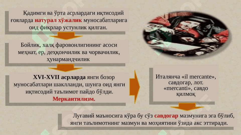 Меркантилизмнинг вужудга келиши ва ривожланиш босқичлари 3