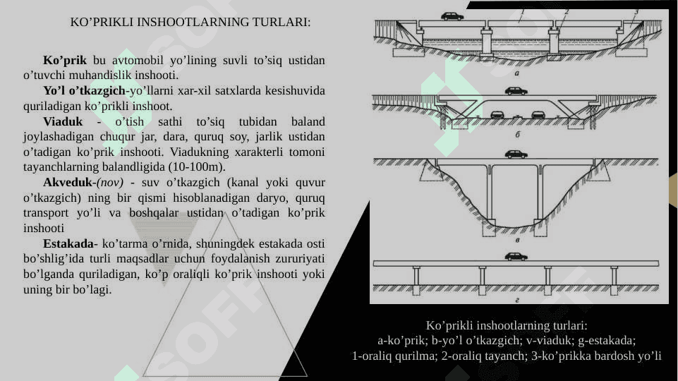 Shahar muhandislik inshootlari 3