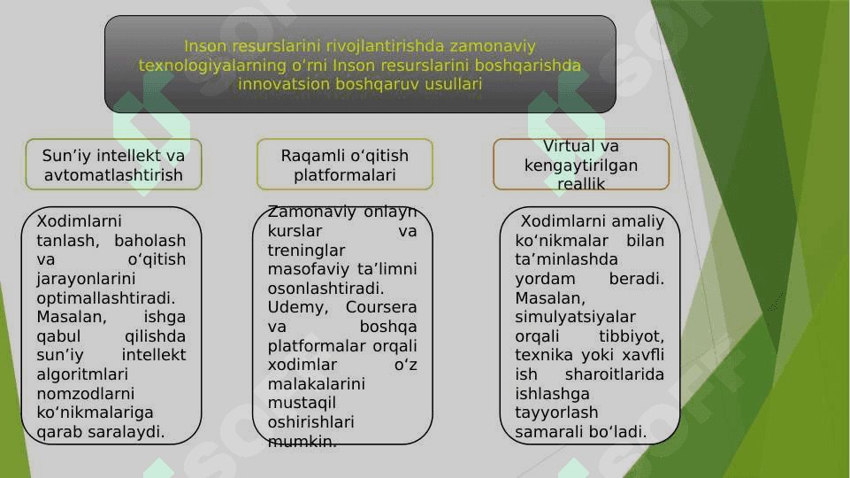 Inson resurslarini rivojlantirishning innovatsion yo’llari 3