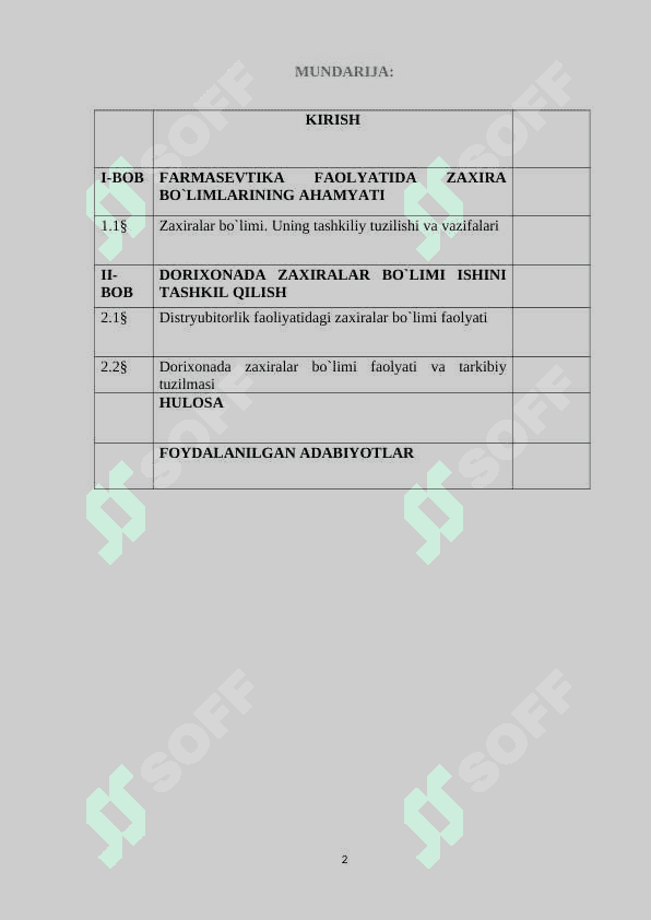 Kurs ishi Dorixona omborlari 2