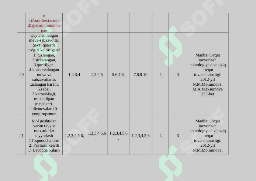 Pazandachilik texnologiyasi asoslari fanidan test materiallari 8