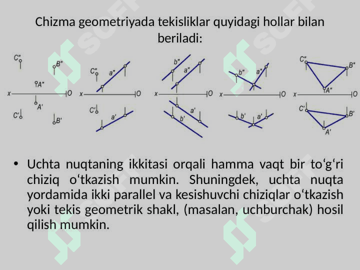 Tekisliklar 4