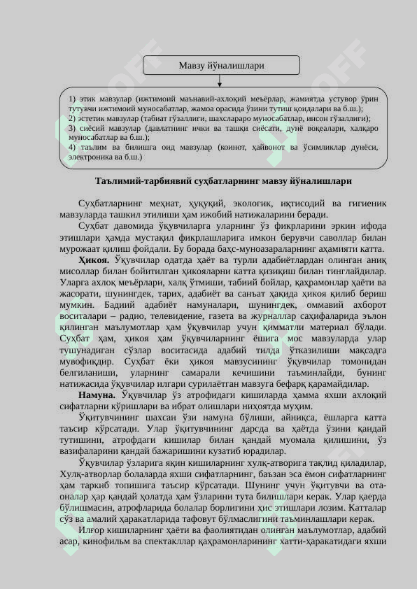 Тарбия методлари ва воситалари 3