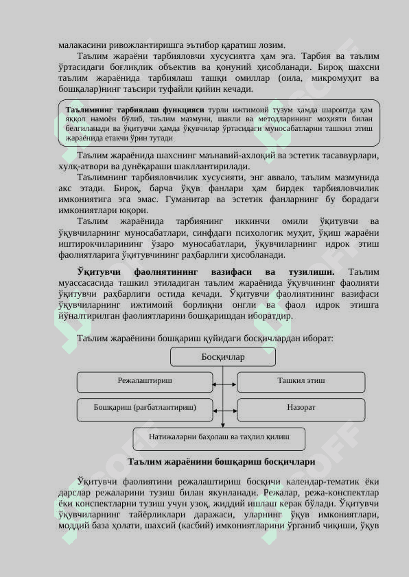Дидактика - таълим назарияси сифатида. 8