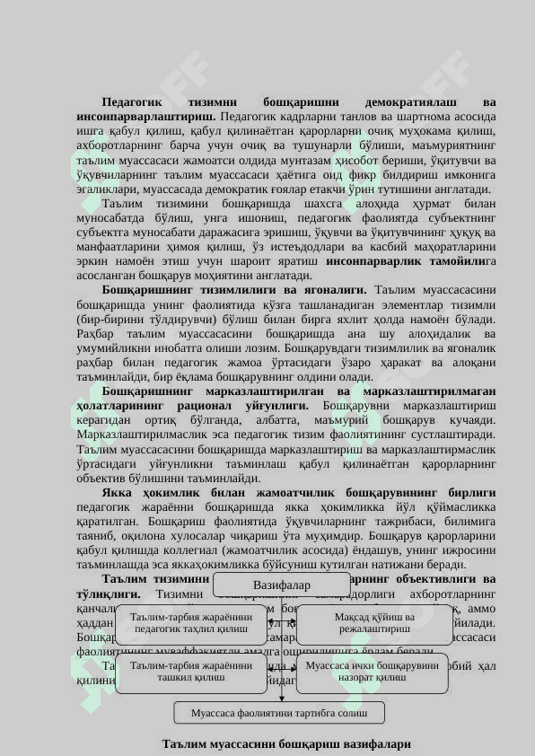 Таълим менежменти 4